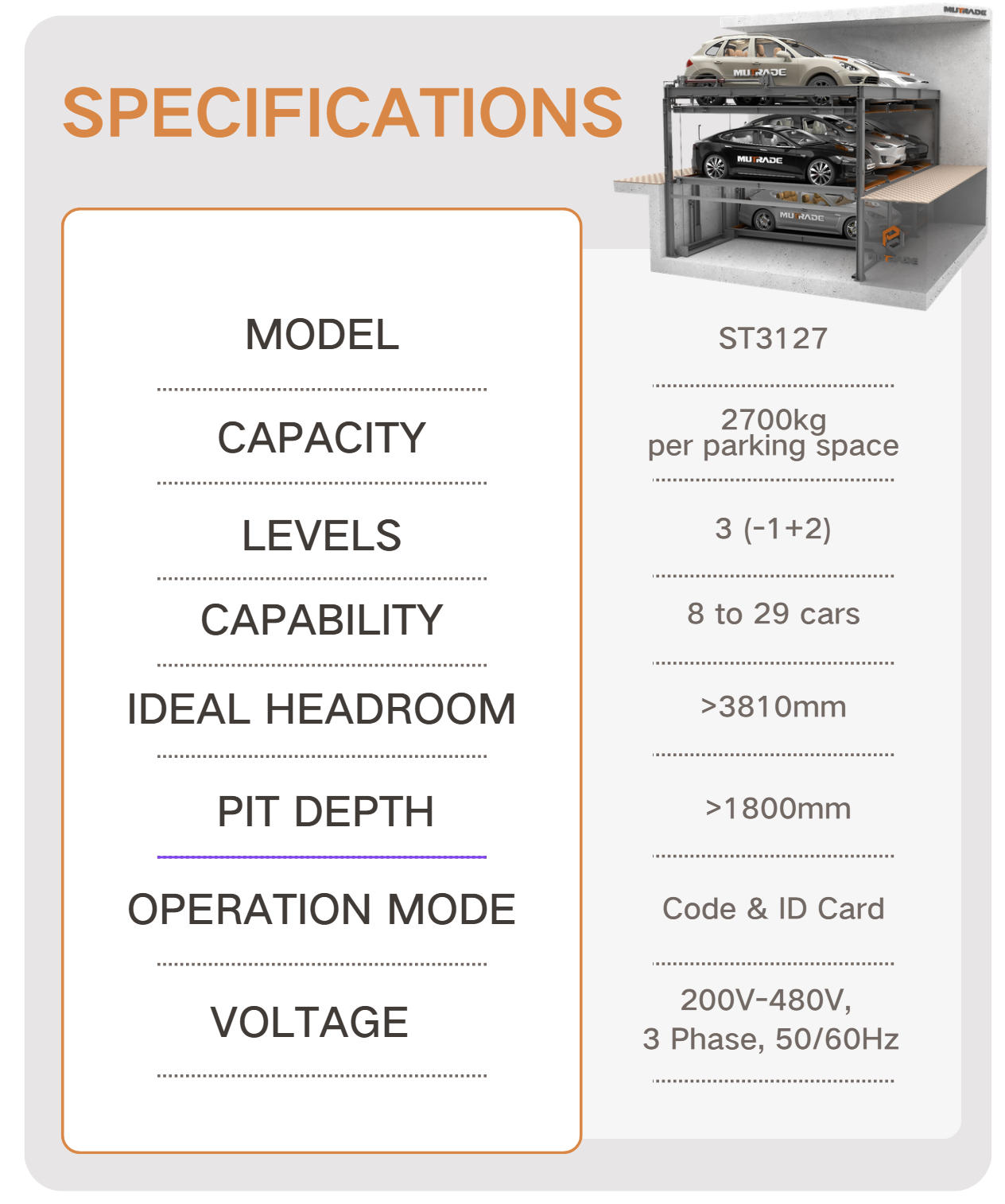 تحويل الكثافة الحضرية: نظام ألغاز Mutrade's Starke 3127 في Vrabnitsa Residence، صوفيا
